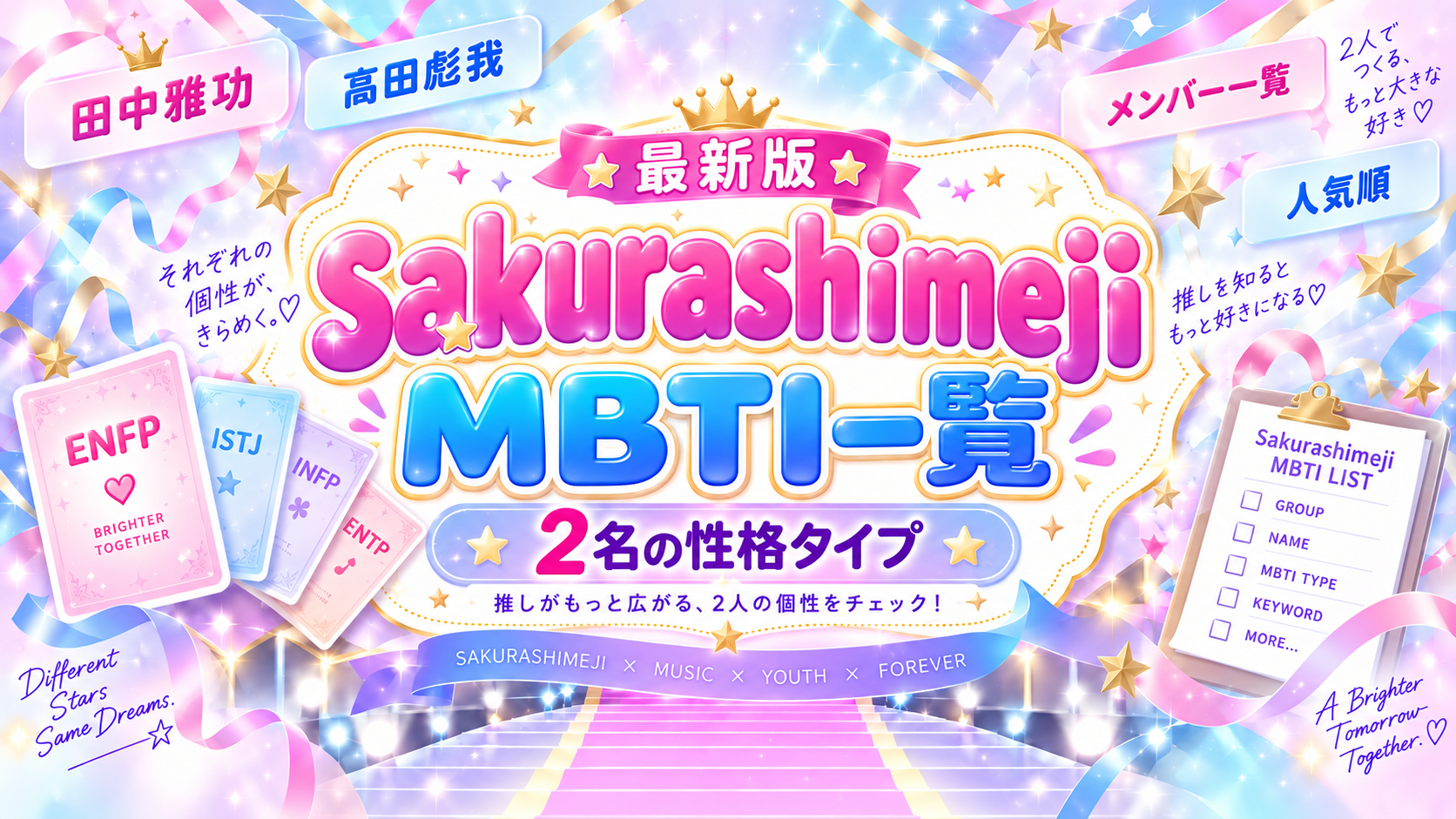 SakurashimejiメンバーのMBTI一覧と確認結果を解説する記事のアイキャッチ