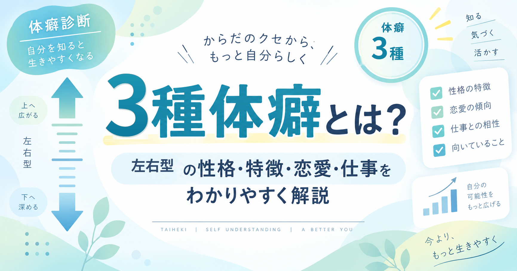 3種体癖（左右型）の性格・特徴・恋愛・仕事を解説する記事のアイキャッチ