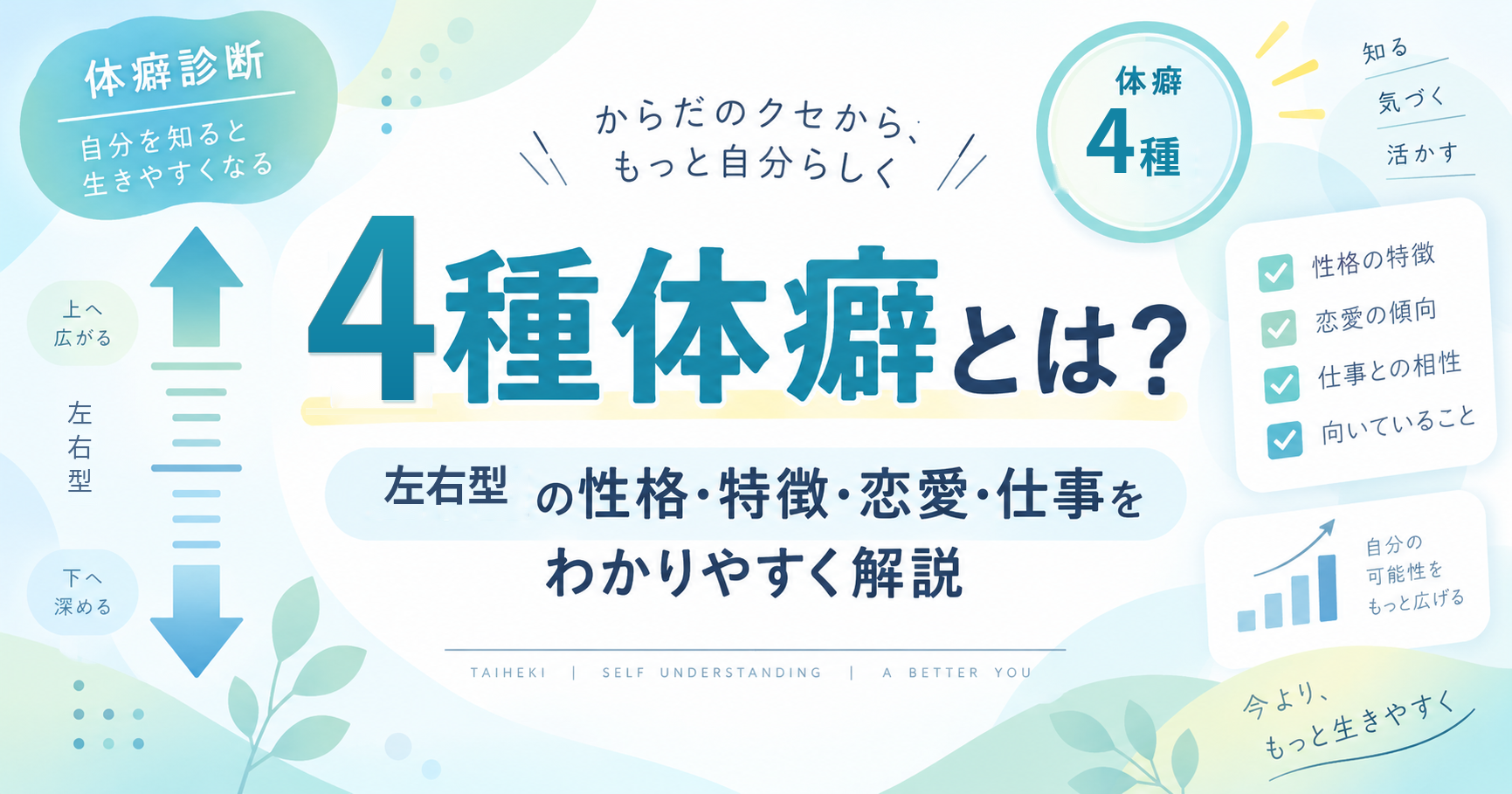 4種体癖（左右型）の性格・特徴・恋愛・仕事を解説する記事のアイキャッチ
