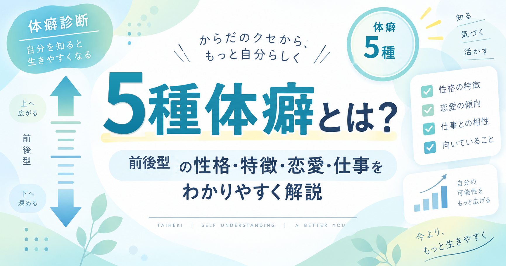 5種体癖（前後型）の性格・特徴・恋愛・仕事を解説する記事のアイキャッチ