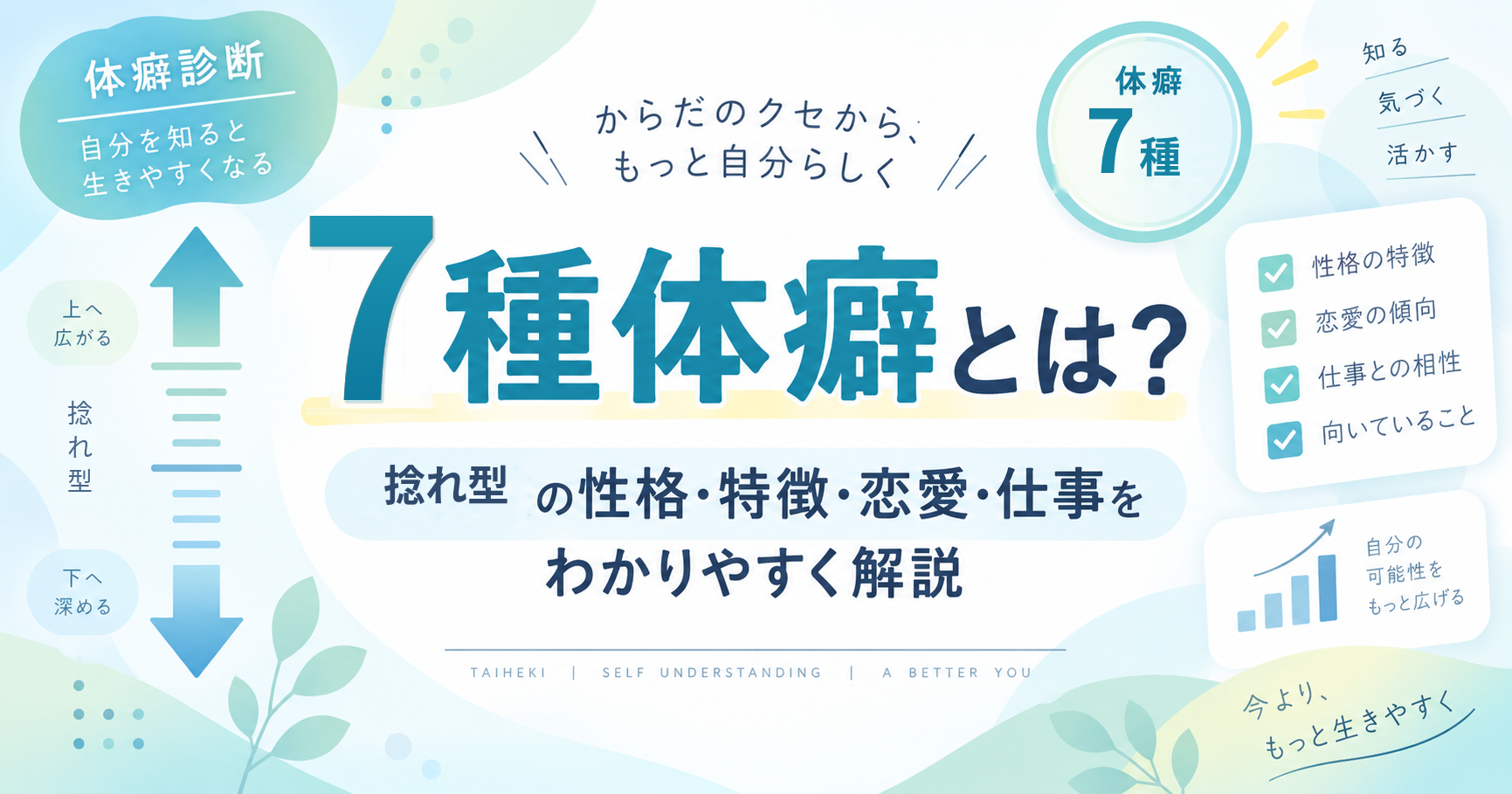 7種体癖（捻れ型）の性格・特徴・恋愛・仕事を解説する記事のアイキャッチ