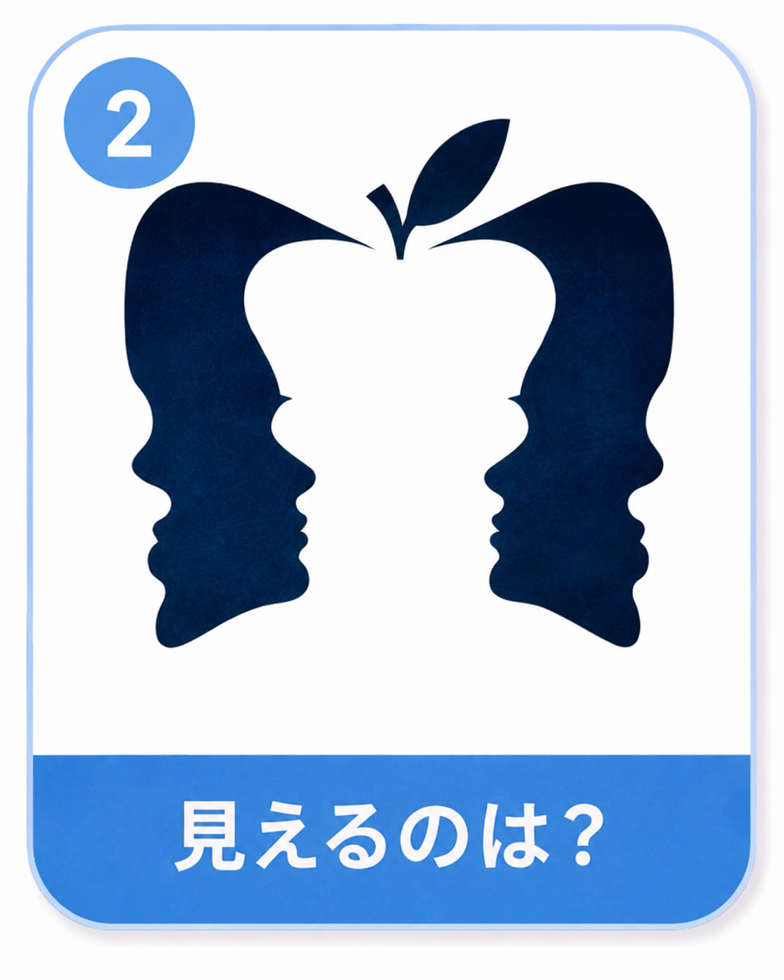 裏MBTI診断2問目のリンゴと向かい合う人の顔を示す説明用イメージ