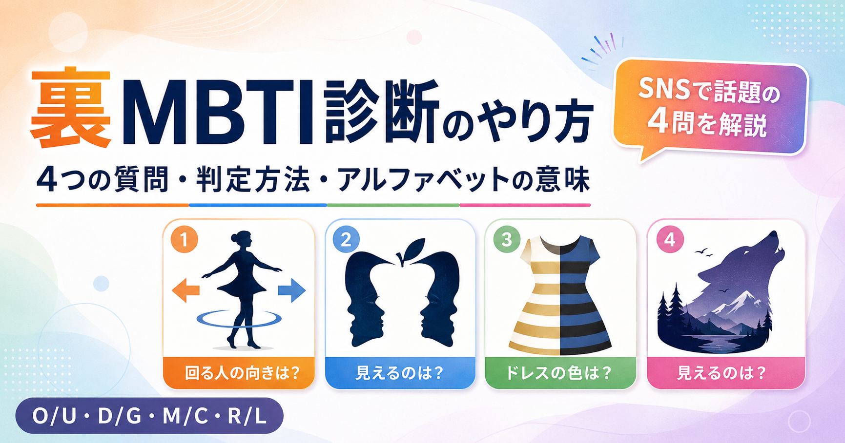 裏MBTI診断のやり方とSNSで話題の4つの質問を解説するアイキャッチ