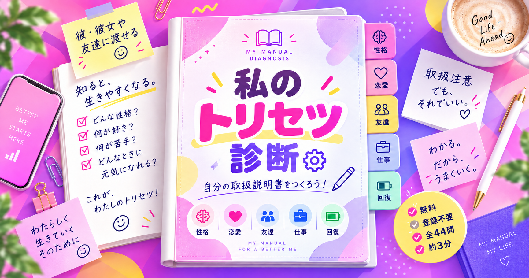 私のトリセツ診断【無料】自分の取扱説明書をMBTI・性格から作成するイメージ画像